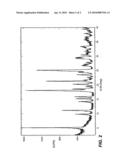 AMINO ACID DERIVED PRODRUGS OF PROPOFOL, COMPOSITIONS, USES AND CRYSTALLINE FORMS THEREOF diagram and image