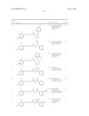 PHARMACEUTICAL USE OF SUBSTITUTED AMIDES diagram and image