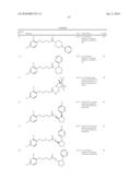 PHARMACEUTICAL USE OF SUBSTITUTED AMIDES diagram and image