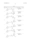 PHARMACEUTICAL USE OF SUBSTITUTED AMIDES diagram and image