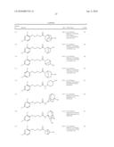 PHARMACEUTICAL USE OF SUBSTITUTED AMIDES diagram and image