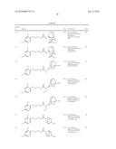 PHARMACEUTICAL USE OF SUBSTITUTED AMIDES diagram and image