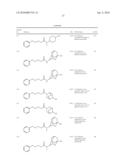 PHARMACEUTICAL USE OF SUBSTITUTED AMIDES diagram and image