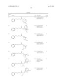 PHARMACEUTICAL USE OF SUBSTITUTED AMIDES diagram and image