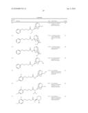 PHARMACEUTICAL USE OF SUBSTITUTED AMIDES diagram and image