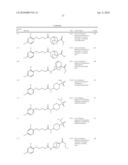 PHARMACEUTICAL USE OF SUBSTITUTED AMIDES diagram and image