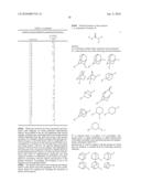 PHARMACEUTICAL USE OF SUBSTITUTED AMIDES diagram and image