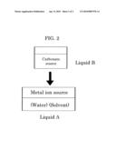 OPTICAL RESIN COMPOSITION AND METHOD FOR PRODUCING THE SAME diagram and image