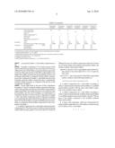 RUBBER COMPOSITION FOR SIDE RUBBER AND HEAVY DUTY PNEUMATIC RADIAL TIRE USING THE SAME diagram and image