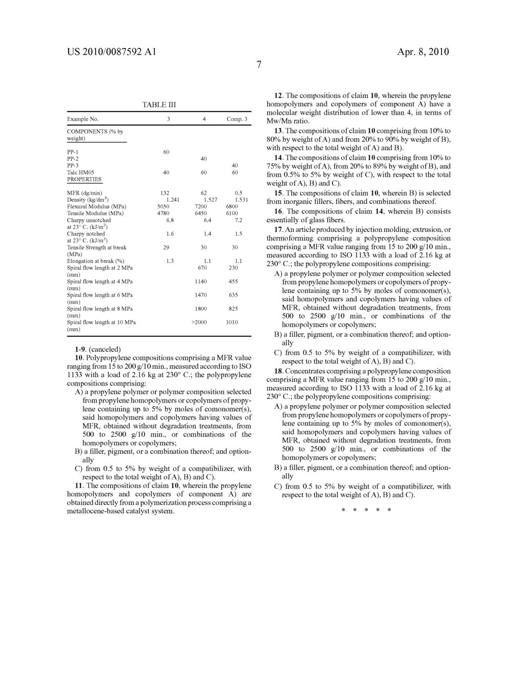 POLYPROPYLENE COMPOSITIONS CONTAINING FILLERS AND/OR PIGMENTS - diagram, schematic, and image 08