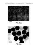 ORGANIC-INORGANIC HYBRID NANOMATERIALS AND METHOD FOR SYNTHESIZING SAME diagram and image