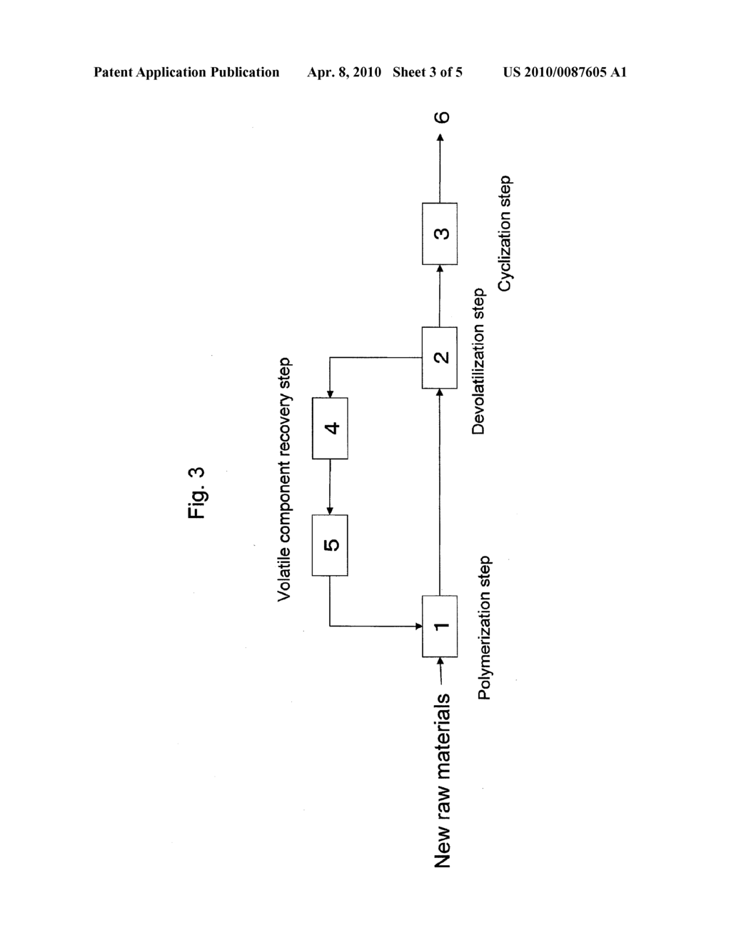 PROCESS FOR PRODUCTION OF THERMOPLASTIC COPOLYMER - diagram, schematic, and image 04