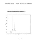 Method of Synthesizing Acetonide-Protected Catechol-Containing Compounds and Intermediates Produced Therein diagram and image