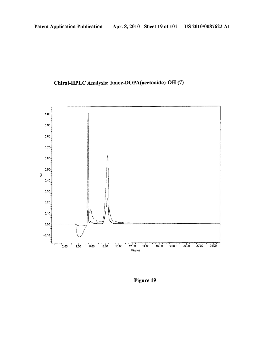 Method of Synthesizing Acetonide-Protected Catechol-Containing Compounds and Intermediates Produced Therein - diagram, schematic, and image 20