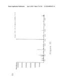 Method of Synthesizing Acetonide-Protected Catechol-Containing Compounds and Intermediates Produced Therein diagram and image