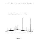 Method of Synthesizing Acetonide-Protected Catechol-Containing Compounds and Intermediates Produced Therein diagram and image