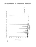 Method of Synthesizing Acetonide-Protected Catechol-Containing Compounds and Intermediates Produced Therein diagram and image