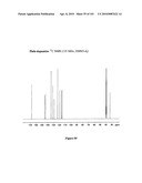 Method of Synthesizing Acetonide-Protected Catechol-Containing Compounds and Intermediates Produced Therein diagram and image