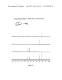 Method of Synthesizing Acetonide-Protected Catechol-Containing Compounds and Intermediates Produced Therein diagram and image