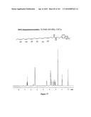 Method of Synthesizing Acetonide-Protected Catechol-Containing Compounds and Intermediates Produced Therein diagram and image