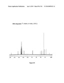 Method of Synthesizing Acetonide-Protected Catechol-Containing Compounds and Intermediates Produced Therein diagram and image