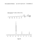 Method of Synthesizing Acetonide-Protected Catechol-Containing Compounds and Intermediates Produced Therein diagram and image