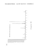 Method of Synthesizing Acetonide-Protected Catechol-Containing Compounds and Intermediates Produced Therein diagram and image