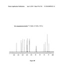 Method of Synthesizing Acetonide-Protected Catechol-Containing Compounds and Intermediates Produced Therein diagram and image