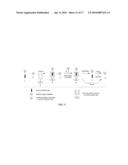 Fluorous Oligonucleotide Reagents and Affinity Purification of Oligonucleotides diagram and image