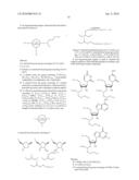 Fluorous Oligonucleotide Reagents and Affinity Purification of Oligonucleotides diagram and image