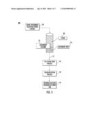 Triacylglycerol purification by a continuous regenerable adsorbent process diagram and image