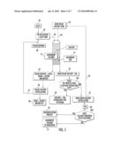 Triacylglycerol purification by a continuous regenerable adsorbent process diagram and image