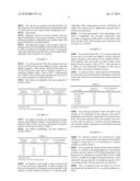 ENVIRONMENTALLY BENIGN AND SIMPLIFIED METHOD FOR PREPARATION OF AROMATIC DICARBOXYLIC ACID diagram and image