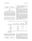 METHOD FOR DEPLETION OF SULFUR AND/OR COMPOUNDS CONTAINING SULFUR FROM A BIOCHEMICALLY PRODUCED ORGANIC COMPOUND diagram and image