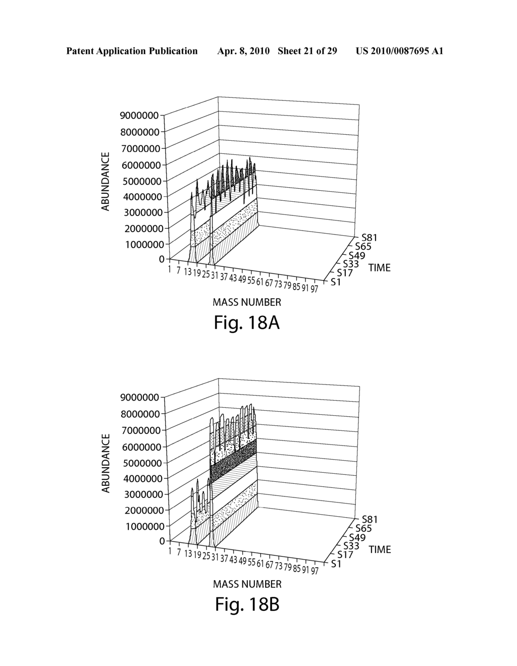 ENHANCEMENT OF SURFACE-ACTIVE SOLID-PHASE HETEROGENEOUS CATALYSTS - diagram, schematic, and image 22