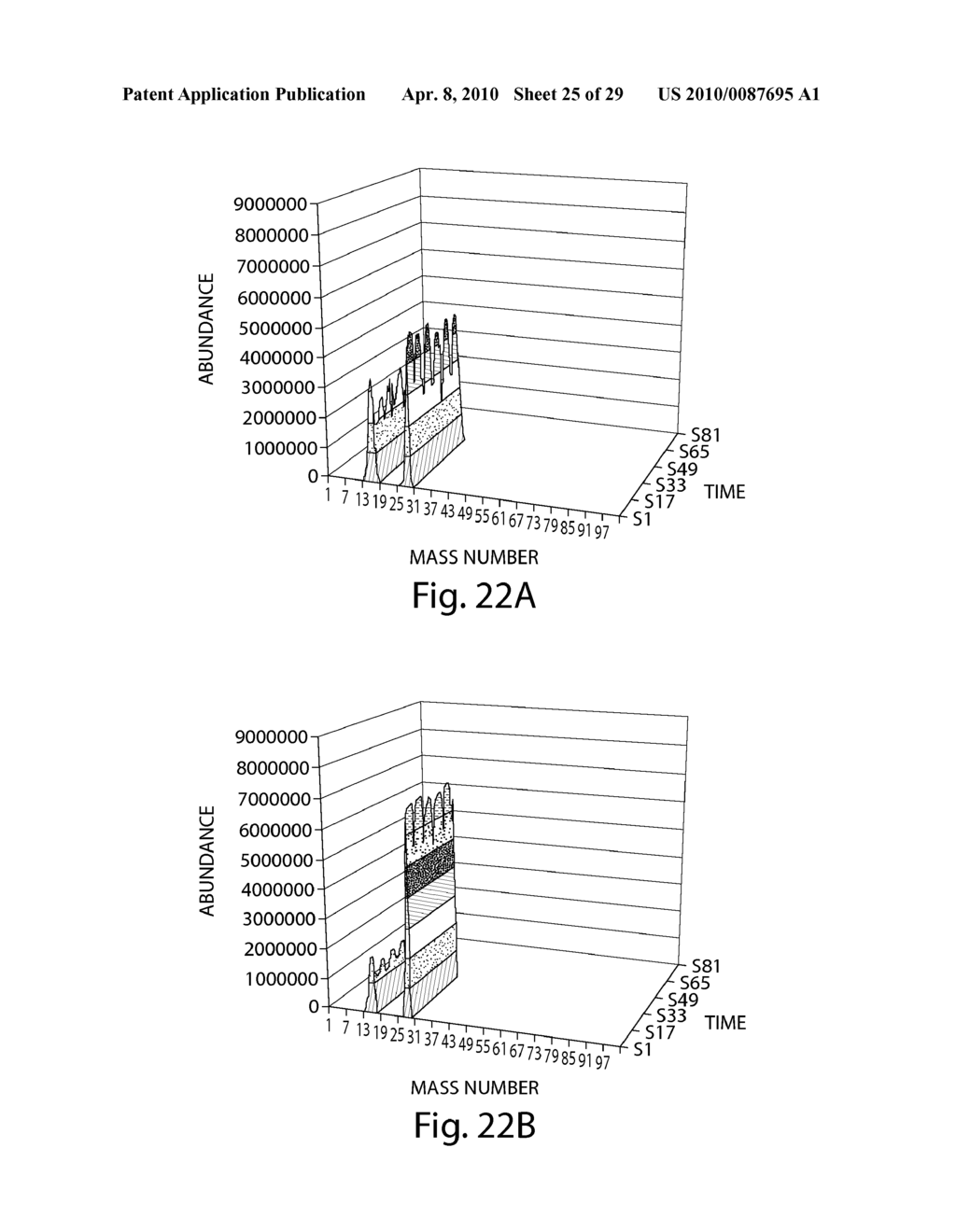 ENHANCEMENT OF SURFACE-ACTIVE SOLID-PHASE HETEROGENEOUS CATALYSTS - diagram, schematic, and image 26