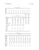 PROCESS AND APPARATUS FOR C2 RECOVERY diagram and image