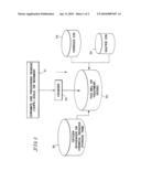 Methods of Treatment of Chromite Ore Processing Residue diagram and image