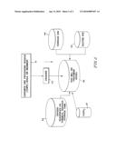 Methods of Treatment of Chromite Ore Processing Residue diagram and image