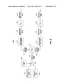 REDUCING CROSS-TALK IN A MEASUREMENT SYSTEM diagram and image