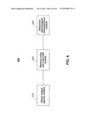 REDUCING CROSS-TALK IN A MEASUREMENT SYSTEM diagram and image