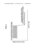 BIO-INFORMATION MEASURING APPARATUS diagram and image