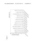 METHOD AND APPARATUS FOR DETERMINING CEREBRAL DESATURATION IN PATIENTS UNDERGOING DEEP HYPOTHERMIC CIRCULATORY ARREST diagram and image