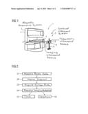 MULTI-MODALITY IMAGING APPARATUS AND METHOD FOR REGISTRATION OF THE MULTIPLE MODALITIES diagram and image