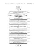 IMAGE PROCESSING APPARATUS, MAGNETIC RESONANCE IMAGING APPARATUS, AND IMAGE PROCESSING METHOD diagram and image