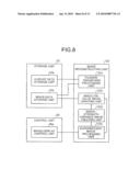 IMAGE PROCESSING APPARATUS, MAGNETIC RESONANCE IMAGING APPARATUS, AND IMAGE PROCESSING METHOD diagram and image