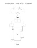 IMPEDANCE MEASUREMENTS diagram and image