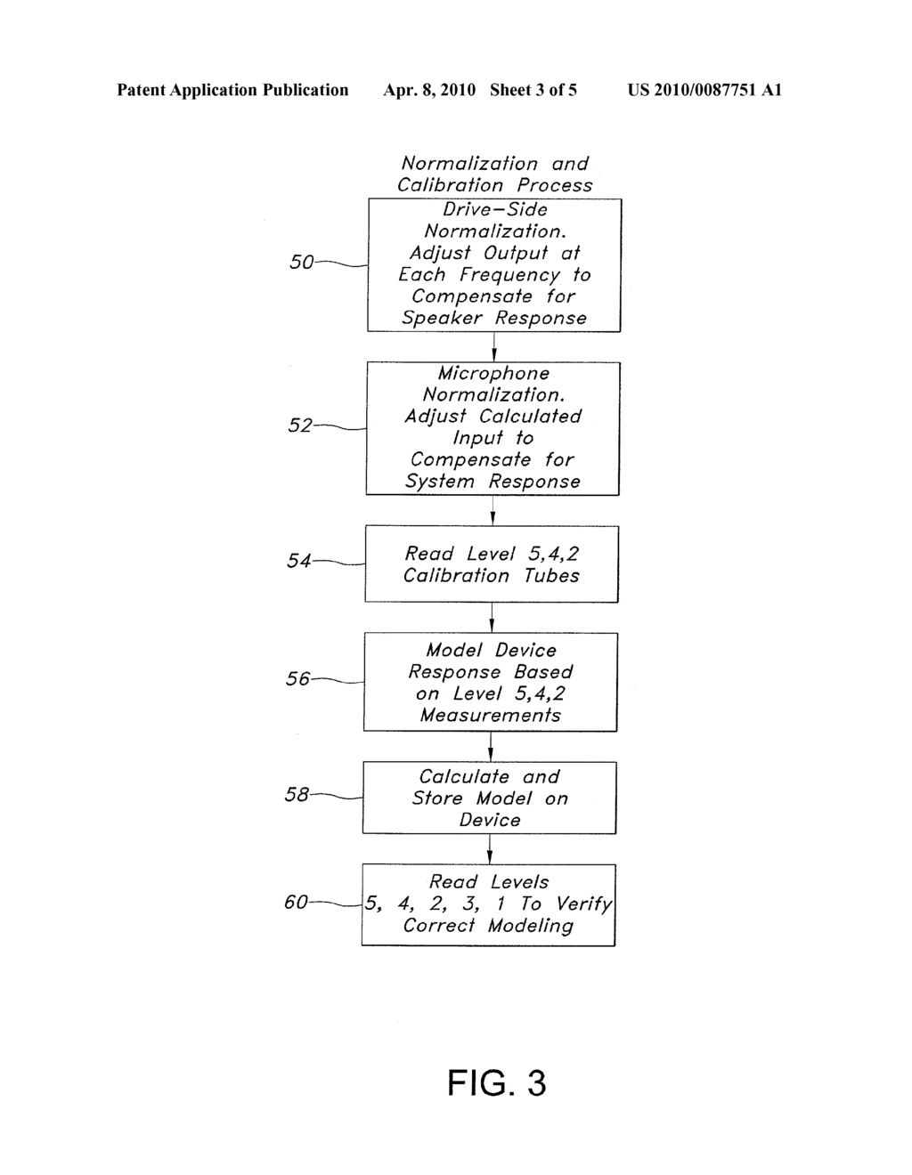 ACOUSTIC REFLECTOMETRY INSTRUMENT AND METHOD - diagram, schematic, and image 04