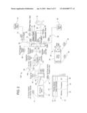 PERITONEAL DIALYSIS MACHINE WITH VARIABLE VOLTAGE INPUT CONTROL SCHEME diagram and image