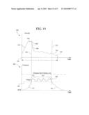 PERITONEAL DIALYSIS MACHINE WITH VARIABLE VOLTAGE INPUT CONTROL SCHEME diagram and image